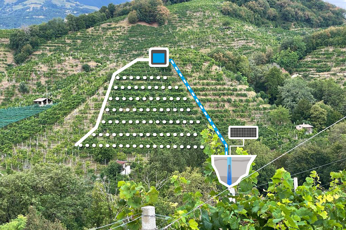 Drip irrigation solar system | Nastec - Thai